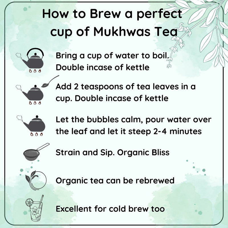 Digestive Mukhwas Tea- For Gut Health and Anxiety Relief | Verified Sustainable Tea on Brown Living™