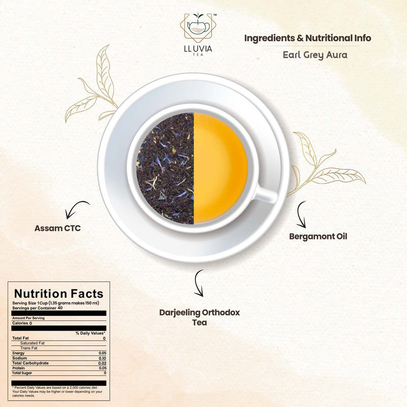 Earl Grey Tea- English Breakfast Aids Metabolism- 50g | Verified Sustainable Tea on Brown Living™