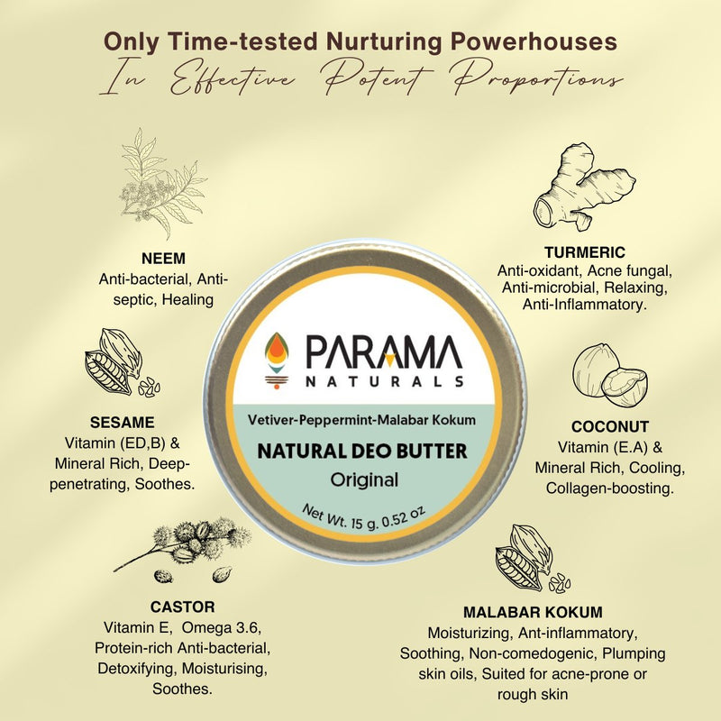 Natural Deo Butter | Gender Neutral Deodrant - 15g | Verified Sustainable Deodorant on Brown Living™