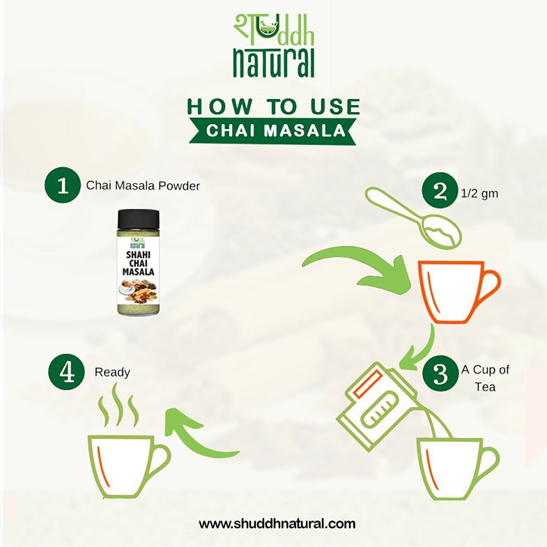 Shahi Chai Masala | Immunity Booster | HeIps in Cold & Cough | 60g | Verified Sustainable Seasonings & Spices on Brown Living™