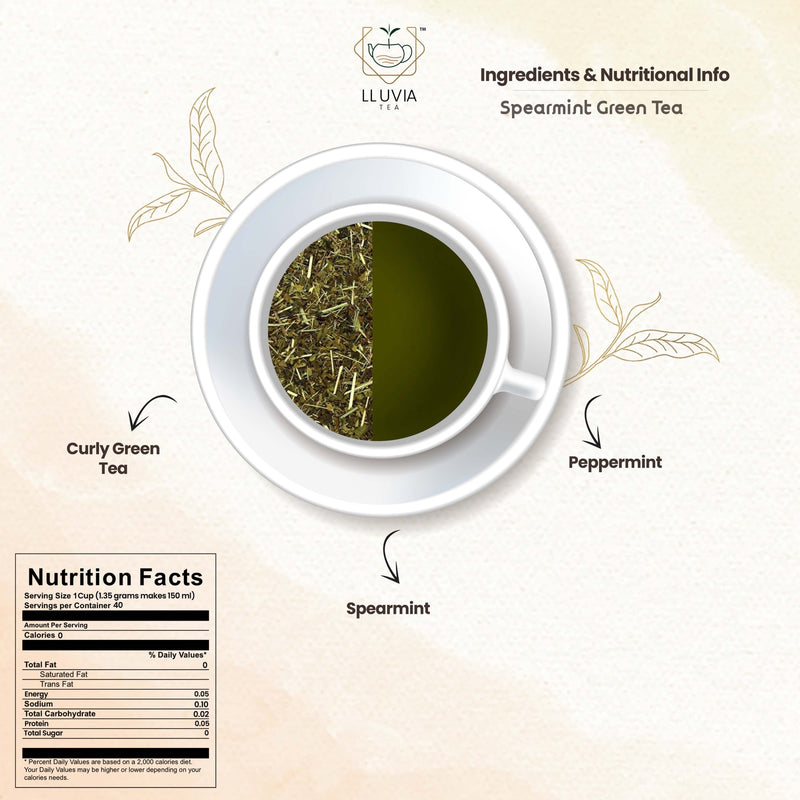 Spearmint Green Tea- Balance Hormones & Improve Digestion- 50g | Verified Sustainable Tea on Brown Living™