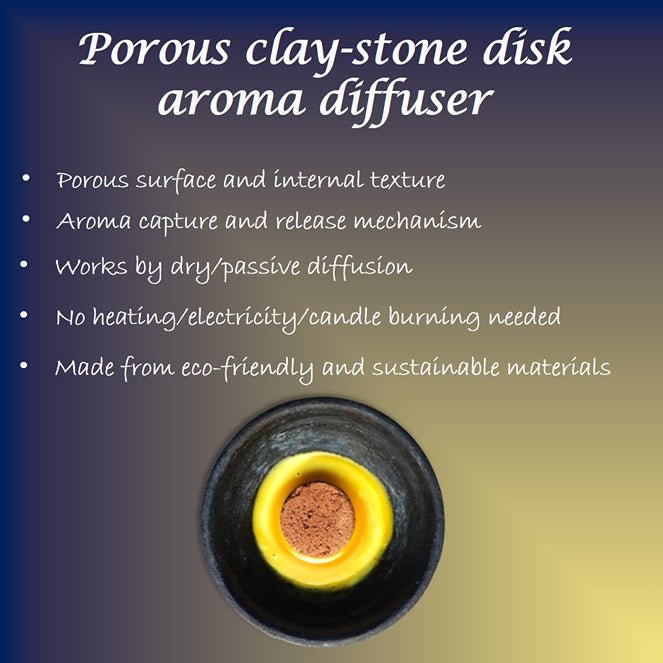 Terracotta Disk Aroma Diffuser with Clay Bowl | Blue - Lavender Fragrance | Verified Sustainable Candles & Fragrances on Brown Living™