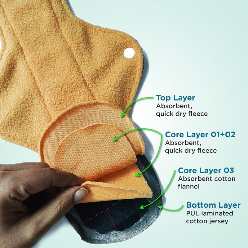 Urine Leak Reusable Cloth Pads (Quick Dry) (3 pcs) | Verified Sustainable Sanitary Pad on Brown Living™