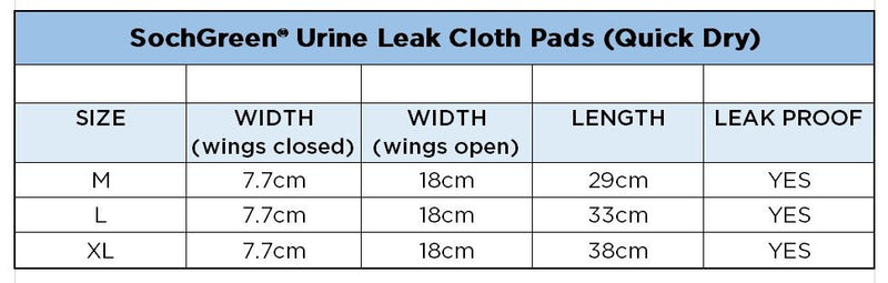 Urine Leak Reusable Cloth Pads (Quick Dry) (3 pcs) | Verified Sustainable Sanitary Pad on Brown Living™