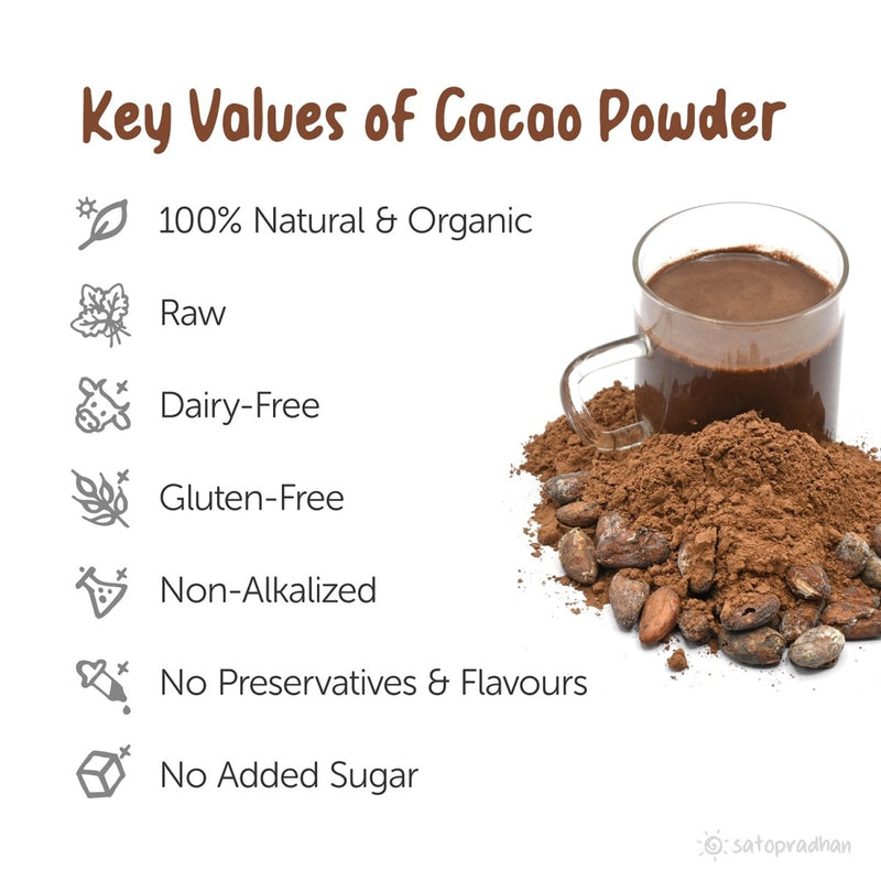 Buy 100% Organic Cacao Powder- Unsweetened & Non Alkalized | Shop Verified Sustainable Products on Brown Living