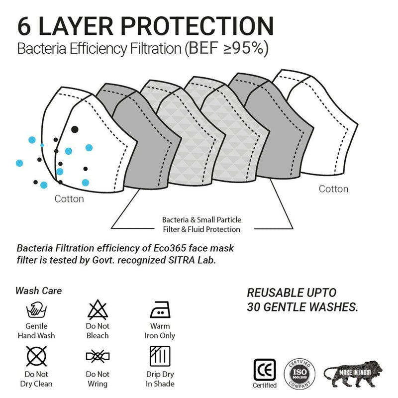 Buy 6 Layer Reversible Cotton Army Design Mask - Pack Of 3 | Shop Verified Sustainable Face Mask on Brown Living™