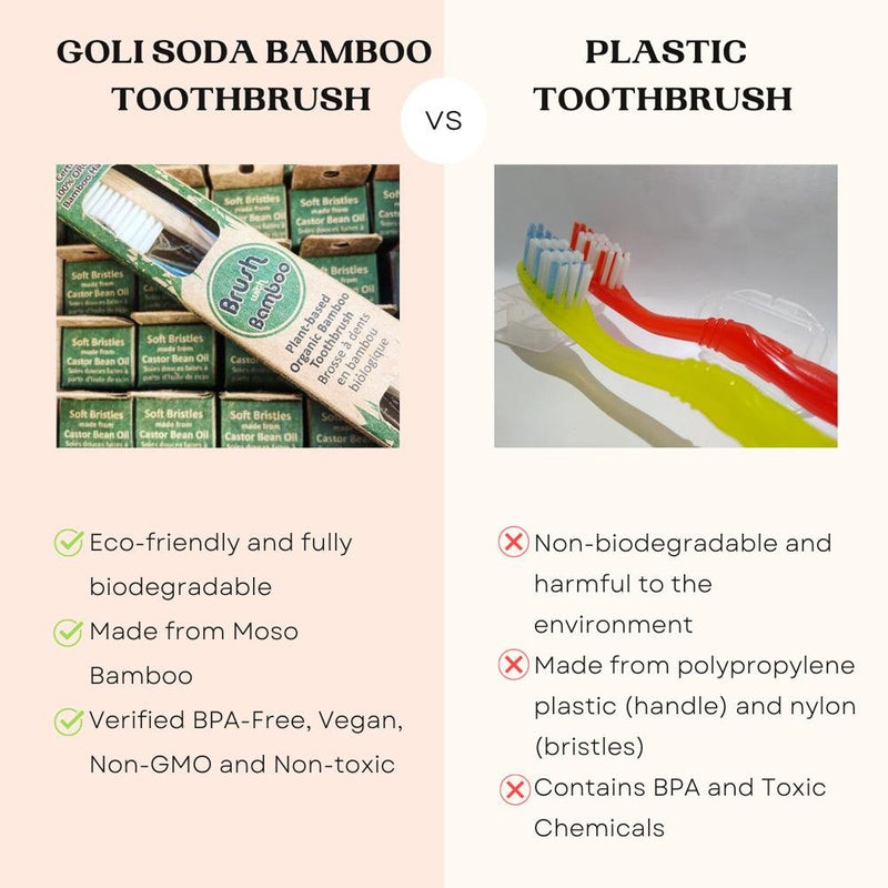 Buy Adults And Kids Bamboo Toothbrush Combo - Pack of 3 | Shop Verified Sustainable Tooth Brush on Brown Living™