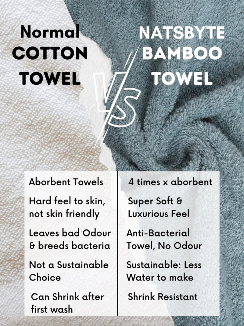 Bamboo Fiber Face Towel - Cadet Blue (Pack of 3) | Verified Sustainable Bath Linens on Brown Living™