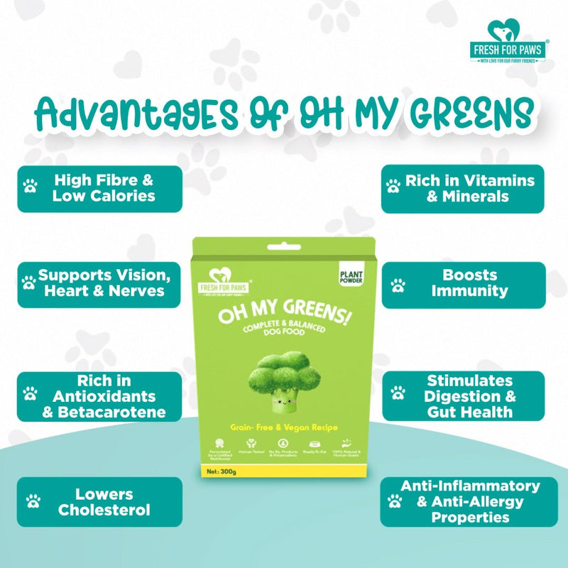 Buy Oh My Greens | 100 gram pack of 3 | Shop Verified Sustainable Pet Food on Brown Living™