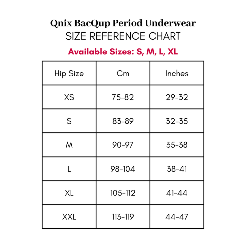 Buy BacQup Period Panty for Period Flows and Regular Discharges | Reusable, Leak Proof and Breathable (Pack of 1) | Shop Verified Sustainable Sanitary Pad on Brown Living™