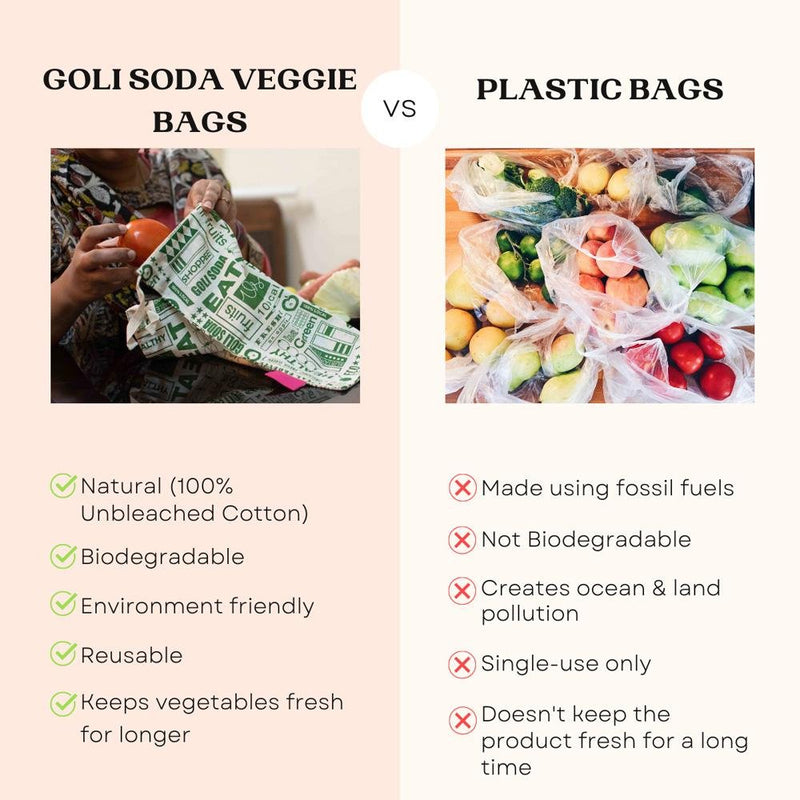 Buy Reusable Cotton Bag for Veggies, Roti, Sprouting & Paneer - Keep it Fresh - Set of 2 Big | Shop Verified Sustainable Fridge Vegetable Bags on Brown Living™